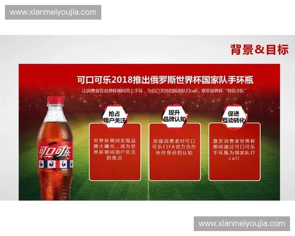 可口可乐携手世界杯开启全球狂欢之旅 共庆足球盛事激发热情与梦想